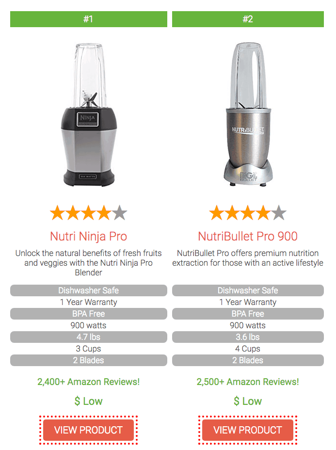 product vs product product vs product